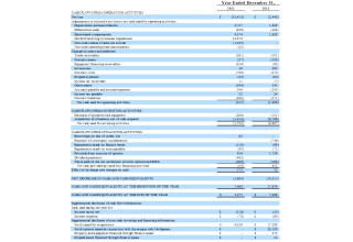 Crexendo, Inc., Tuesday, March 14, 2023, Press release picture