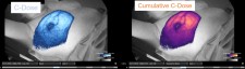 C-Dose image