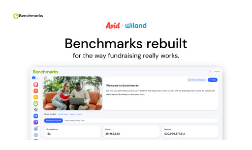 Fundraising Benchmarks, Rebuilt for the Way Fundraising Really Works