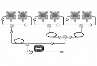 EPL-SL-PT-6X150LED-RT-EPP-MOD1 1
