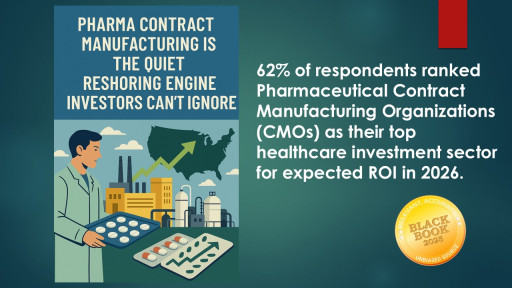 Pharma Contract Manufacturing is the Quiet Reshoring Engine Investors Can’t Ignore