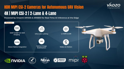 Vadzo Imaging Introduces HDR MIPI CSI-2 Embedded Cameras Recommended for Drone and UAV Applications