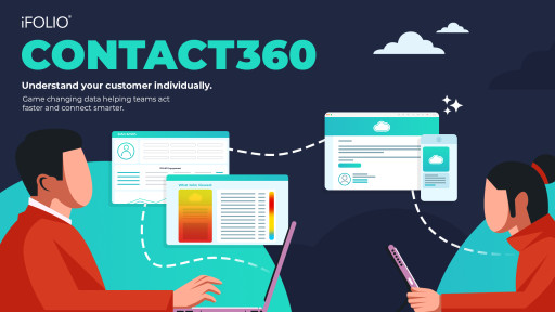 iFOLIO Launches Contact360: Real-Time, Patented Engagement Analytics Across Every Customer Communication, Securing Clemson and Florida A&M as Early Adopters