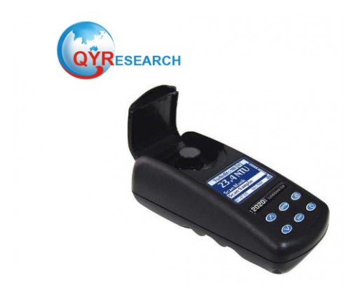 Turbidity Meters Market Share by 2025: QY Research