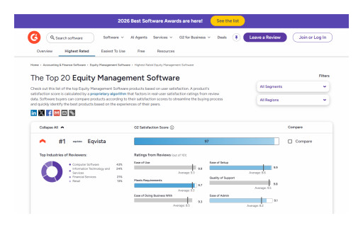 Eqvista Ranked the #1 Equity Management Platform on G2, Reinforcing Its Leadership in Cap Table Management