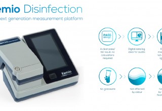 Next-Generation Disinfection Measurement Device