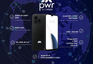 mPWR Prelaunch Investment Round – Accredited Investor Access