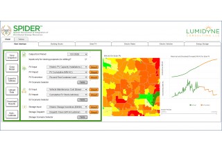 SPIDER User Interface