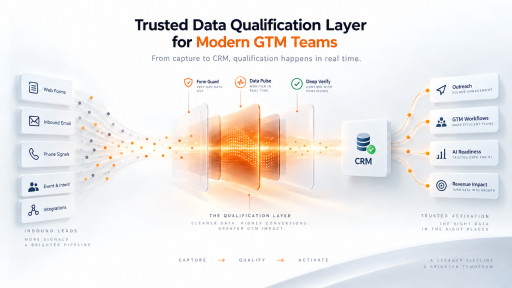 Clearout Expands Into a Trusted Data Qualification Layer for Modern GTM Teams