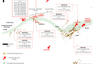 Mawson Gold Limited, Monday, November 21, 2022, Press release picture