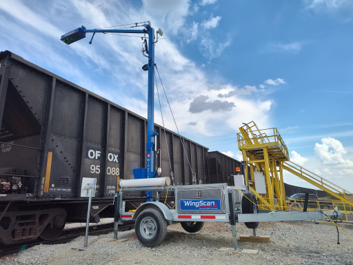 Wingfield Scale & Measure: Innovating With Volumetric Load Scanner