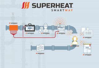 Superheat SmartWay