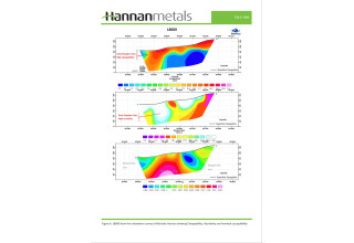 Hannan Metals Ltd., Wednesday, February 22, 2023, Press release picture