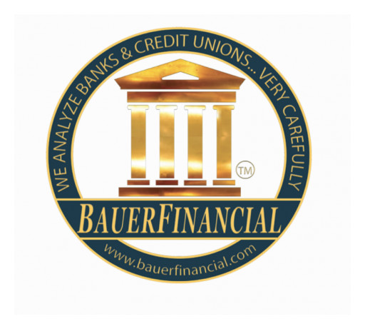 5-Star Empower Federal Credit Union Proves It Has What It Takes