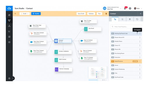 Syncari Announces $6.5M Seed and New Board Members, Including Former Founder of MuleSoft