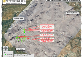 Fortitude Gold Corporation, Tuesday, January 3, 2023, Press release picture