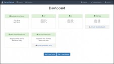 Server Genius Monitors Websites in Real-Time and Prevents Any Failure