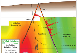 Grid Metals Corp., Thursday, January 28, 2021, Press release picture