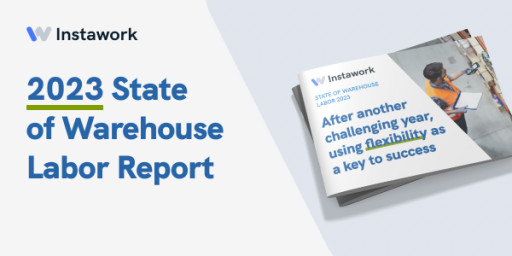 New Report Shows Warehouses Expect a Return to Normalcy After Challenging Year