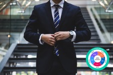 Newswire's EMA GT Market Builder Helps Banks Adjust to Rapid Digital Adoption