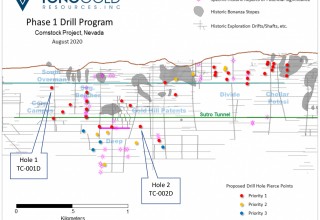 Comstock Lode Proof of Concept