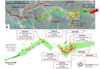 Mawson Gold Limited, Tuesday, May 24, 2022, Press release picture