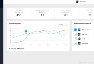 Exhibitor's Web portal