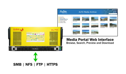 XenData Announces Support for ALTO Disk-Based Archives