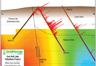Grid Metals Corp., Thursday, January 28, 2021, Press release picture