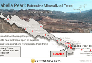 Fortitude Gold Corporation, Monday, April 26, 2021, Press release picture