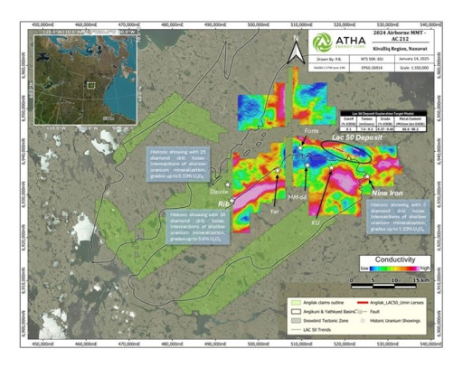 Angilak Uranium Project Geophysical Survey Successfully Increases Depth Extent at Lac 50 Deposit To >1 Km; Identifies New 25 Km Trend Associated with Historic Unconformity-Type Alteration and Mineralization with Grades Up To 5.6% U3O8