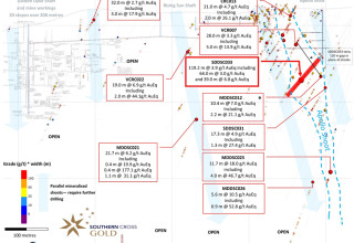 Mawson Gold Limited, Monday, May 30, 2022, Press release picture