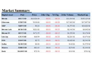ALT 5 Sigma, Inc., Tuesday, September 8, 2020, Press release picture