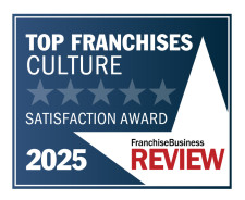 Top Franchises Culture 2025