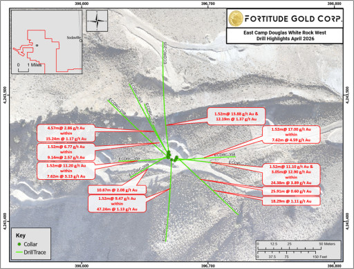 Fortitude Gold Drills 3.05 meters Grading 12.90 g/t gold within 24.38 meters Grading 3.89 g/t gold at East Camp Douglas