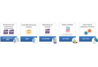 The guarantee of our highlight expertise 