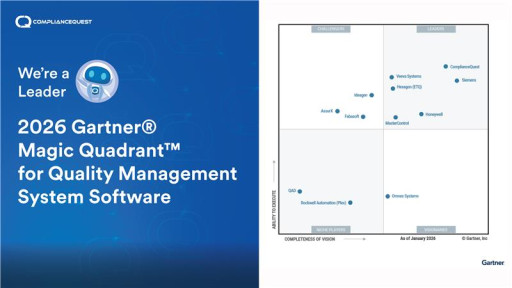 ComplianceQuest Recognized as a Leader in the 2026 Inaugural Gartner(R) Magic Quadrant(TM) for Quality Management System Software