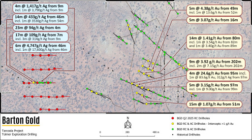 Completion of Tolmer High Grade Silver Zone Drilling