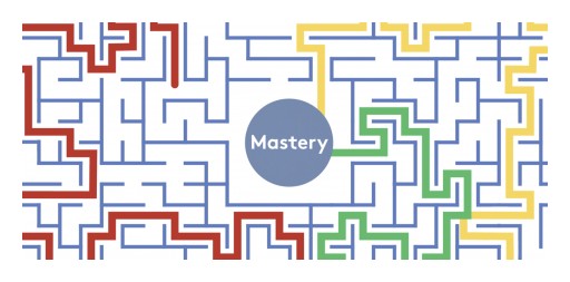 Fulcrum Labs a Finalist for 5 EdTech 2020 Awards