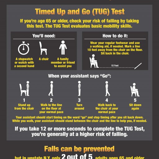 Older Adults Need to Take Steps to Prevent Fall-Related Injuries