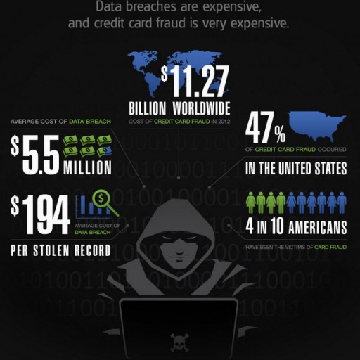 E-Complish Sees Shift to Outsourcing of PCI Compliance as DSS 3.2 Standards Become Mandatory