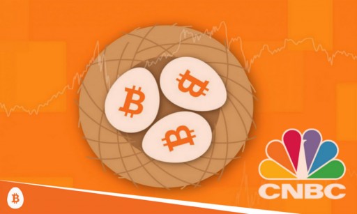 BitcoinIRA.com Reviewed on CNBC in Exclusive Video