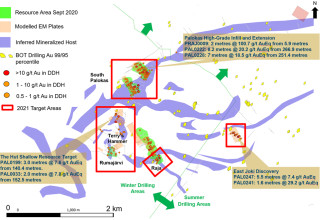 Mawson Gold Limited, Wednesday, January 27, 2021, Press release picture