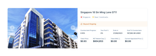 A Milestone in Tokenisation: CitaDAO Completes First Real Estate Detokenisation