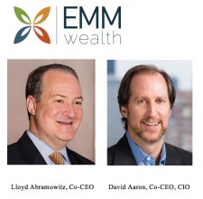 Manhattan-Based EMM Wealth Celebrates 50th Anniversary