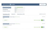 TrustSpot Reviews Widget