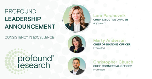 Profound Research Charts Exciting Growth Path With Hire of CEO and Strategic Promotions of Key Leadership Roles