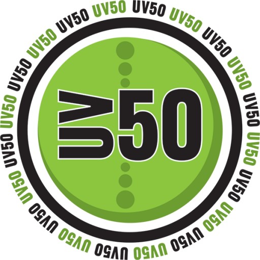 Deductr Named to Top Fastest Growing Company List