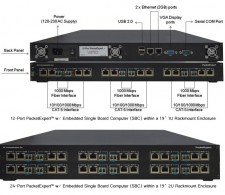 High Density Ethernet Test solution Web Architecture