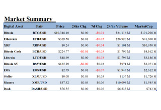 ALT 5 Sigma, Inc., Friday, September 11, 2020, Press release picture